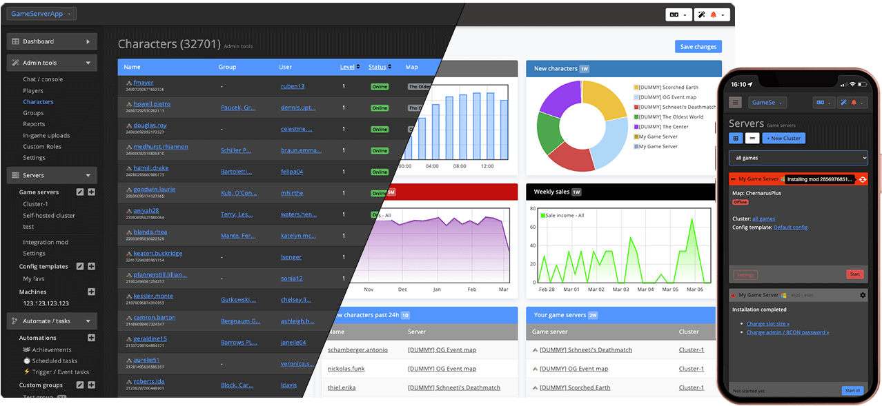 Advanced BattleMetrics RCON For Rust - Lone Design